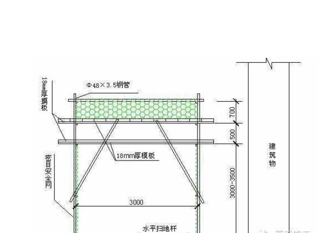 济南C型钢