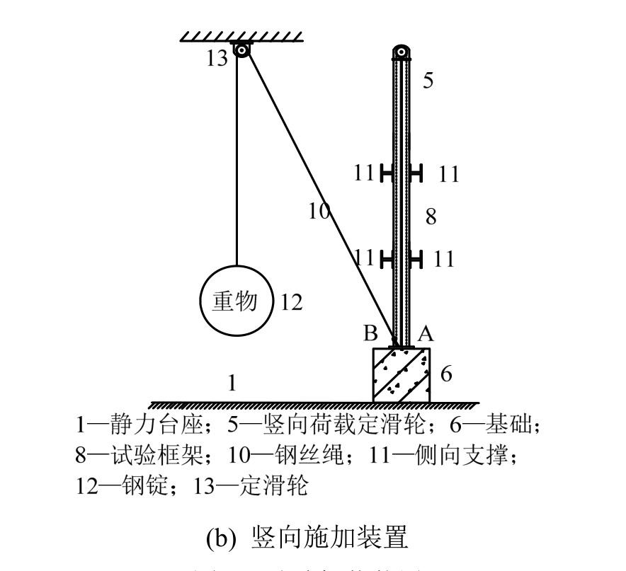 C型钢