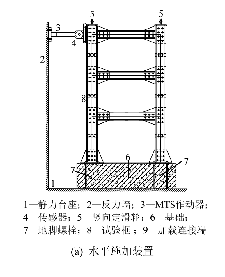 C型钢